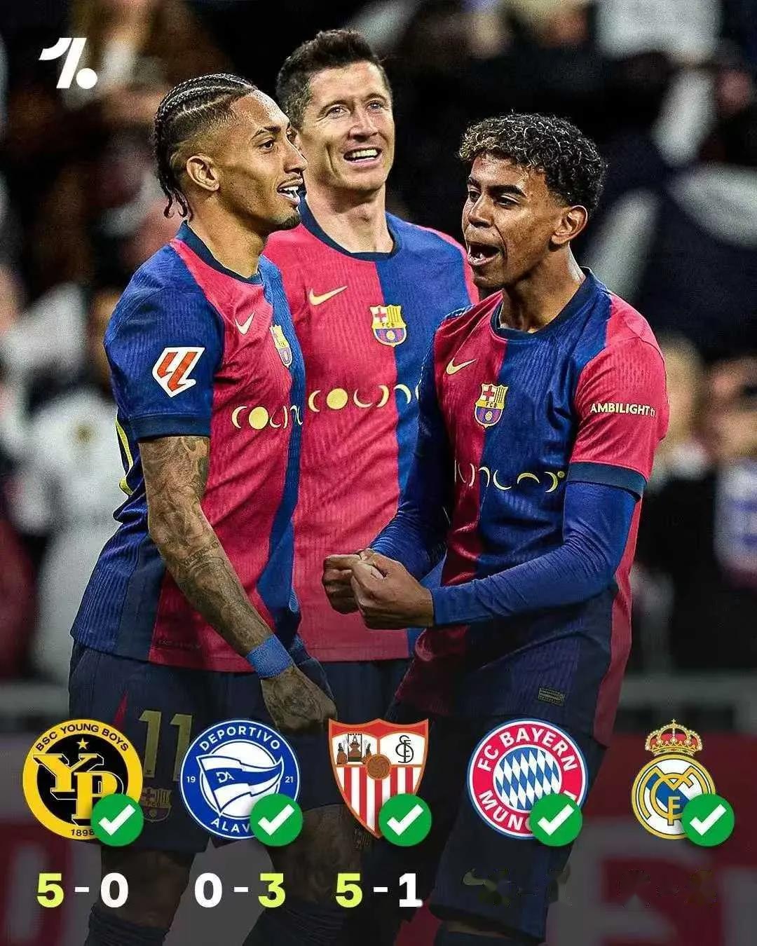 包含巴塞罗那发布备战花絮，今夜队长鼓劲，法甲任务艰巨，资深球员宣示担当的词条