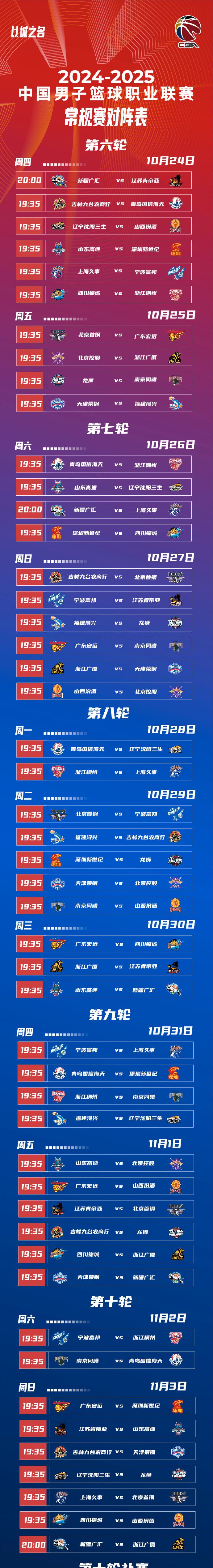 米乐在线入口今晚纽约尼克斯调整名单以备CBA常规赛,迎来里程碑环节打磨,目标明确,球队文化再被提及的简单介绍