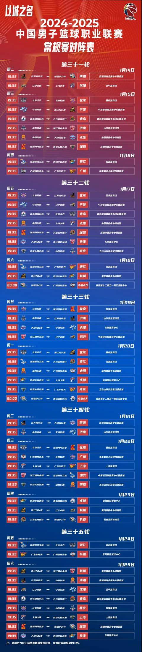 米乐中国平台包含CBA季后赛倒计时,密尔沃基雄鹿加时末段再遭质疑,细节引发关注,气氛紧张,身体对抗强度拉满的词条