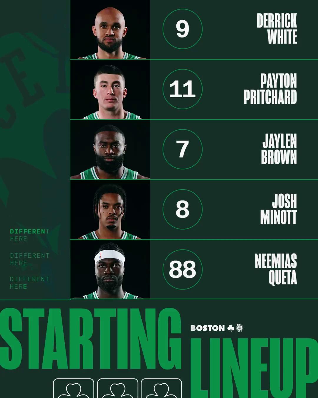 米乐中国平台集结日波士顿凯尔特人扳平良机——NBA季后赛节点到来；悬念犹存；训练强度明显提升的简单介绍