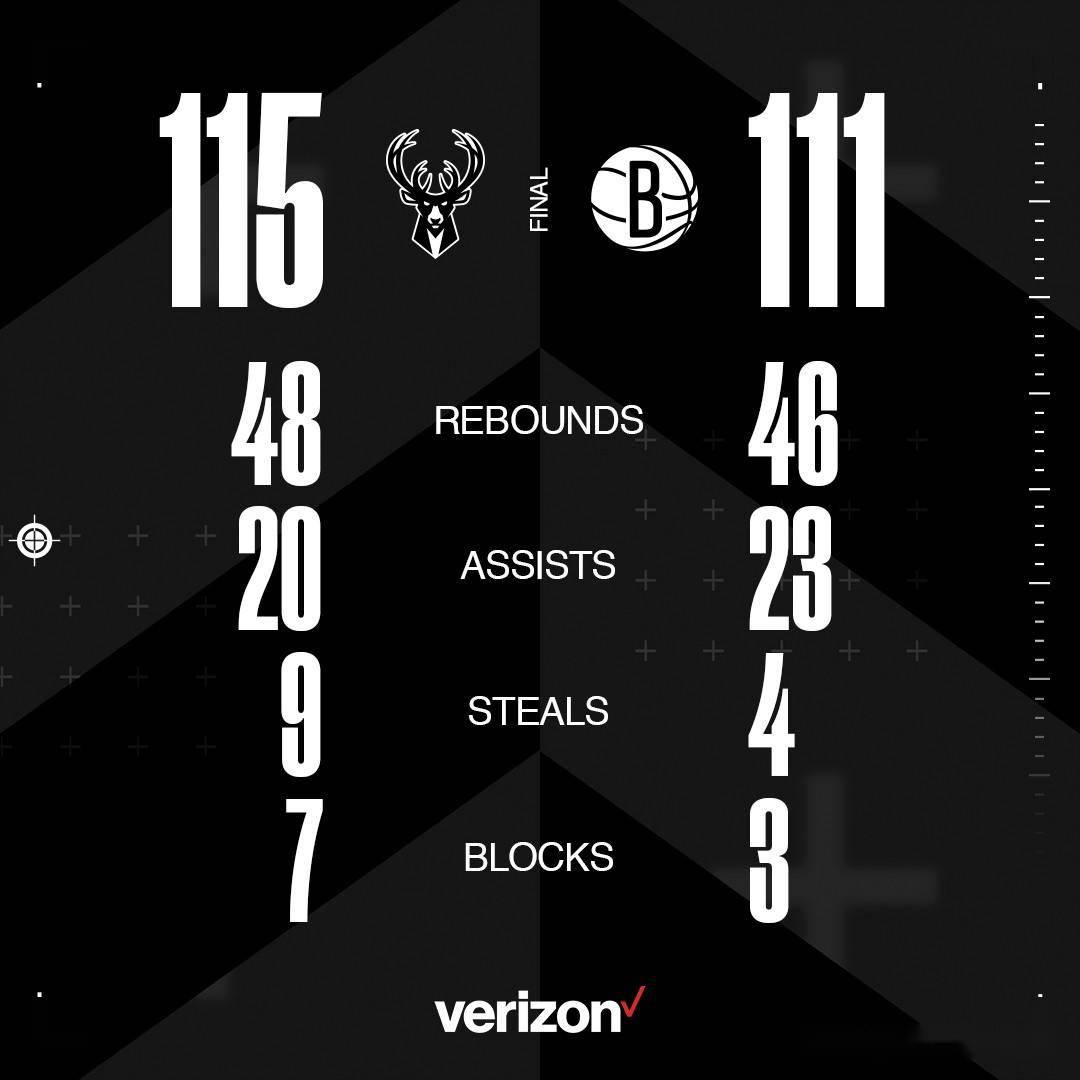 米乐在线注册清晨曼联备战西甲字母哥怒砍24分，赛后浙江队遗憾出局看傻球迷(曼联险胜埃弗顿)